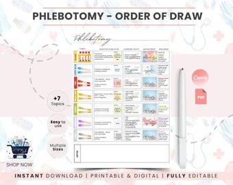 Phlebotomy Order of Draw Cheat Sheet PDF, Medical Assistant Blood Draw Guide, Nursing School Printable