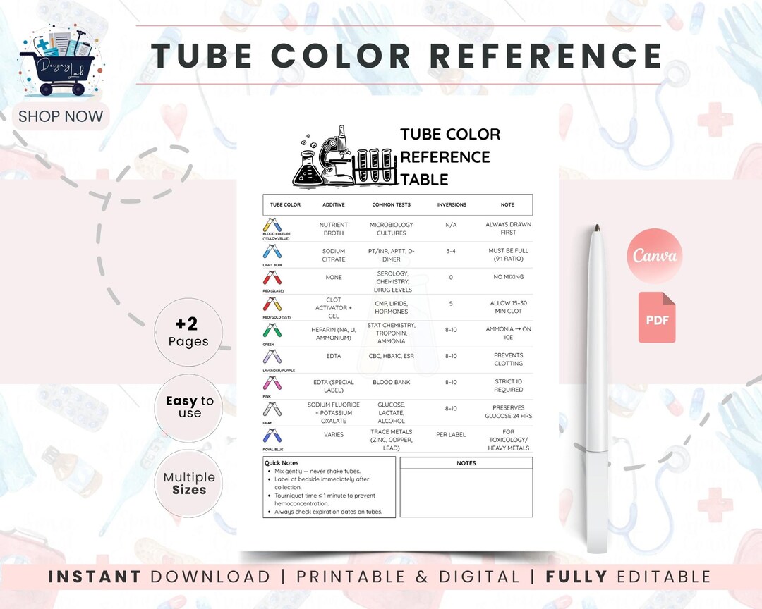 Phlebotomy Tube Color Reference Chart | Order of Draw Study Sheet | Lab ...