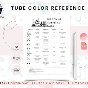 Phlebotomy Tube Color Reference Chart | Order of Draw Study Sheet | Lab Student Printable Cheat Sheet | Phlebotomy Student Gift