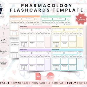 Pharmacology Flashcard Template | Drug Study Note Cards | Medication Study Sheet | Nursing School Notes Organizer