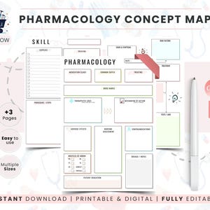 Pharmacology Study Template | Nursing Study Guide Organizer | Medication Template | Nursing Concept Map | Med Surg Template PDF