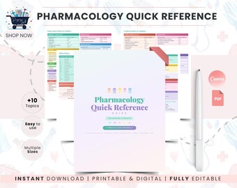 Pharmacology Study Notes | Nursing School Notes | Drug Prefixes Antidotes Medication Template | Med Surg Study Guide PDF