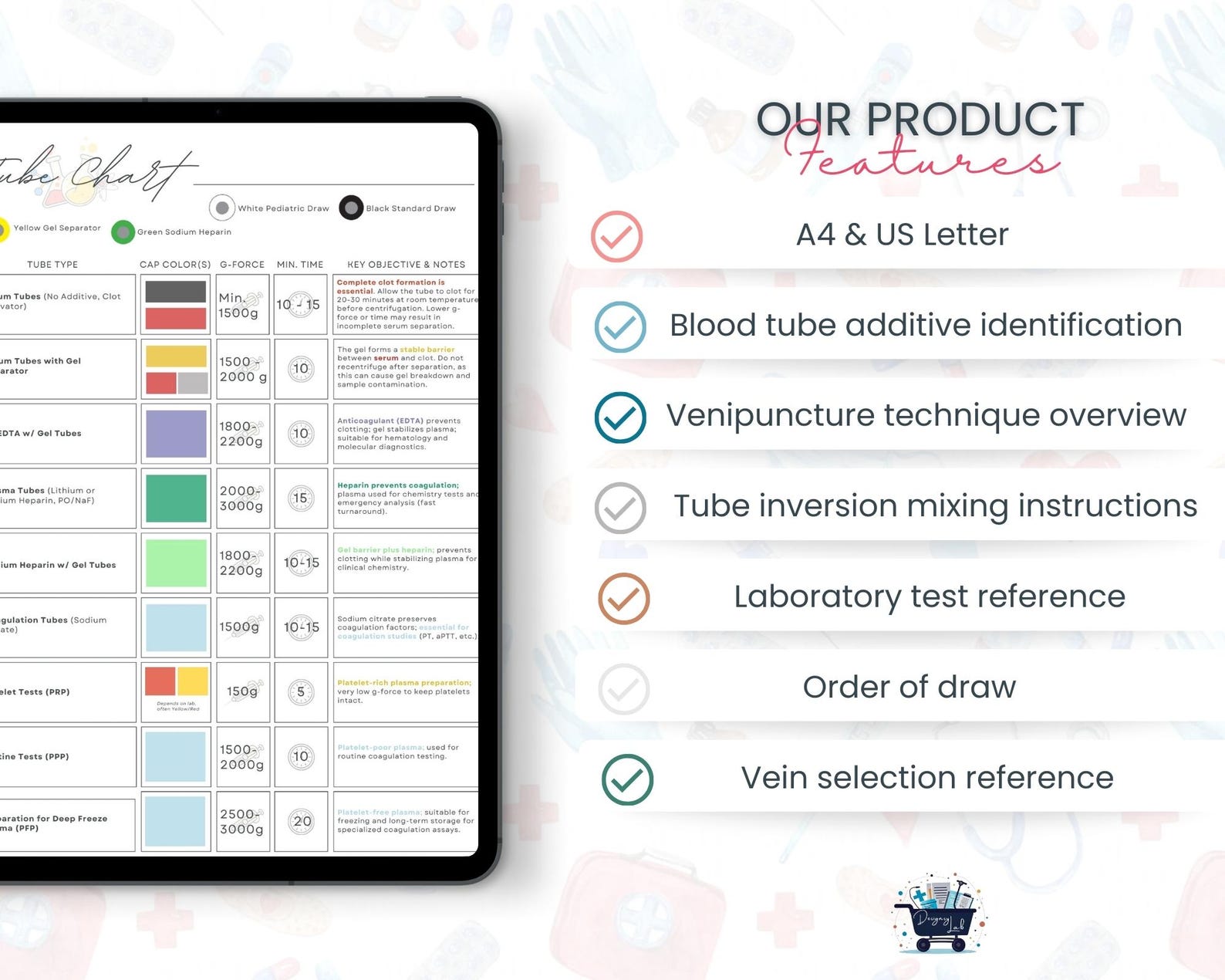 Phlebotomy Study Reference Guide | Order of Draw Chart, Tube Colors ...