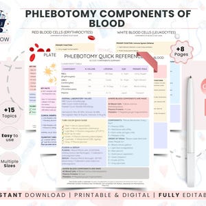 Phlebotomy Blood Components & Tube Color Reference | Order of Draw Cheat Sheet | Lab Tech Student Organizer | Editable PDF