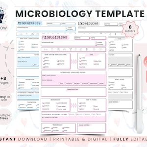 Microbiology Study Template | Student Note Organizer | Lab Science Study Guide | Nursing School Notes | Medical Student Planner | Digital