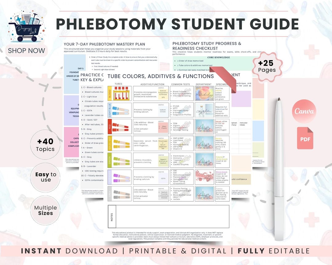 Phlebotomy Notes Phlebotomy Student Guide | Order of Draw Cheat Sheet | Phlebotomy ...