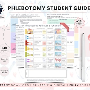 Phlebotomy Student Guide | Order of Draw Cheat Sheet | Phlebotomy Student Badge Buddy | Lab Tech Pocket Cards | Medical Lab Study Notes