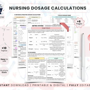 Nursing Dosage Calculations Cheat Sheet | Medication Math Guide | Nursing School Study Notes | Drug Calculation Printable PDF