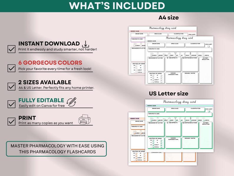 Printable Pharmacology Drug Card Template PDF, Nursing School Notes ...