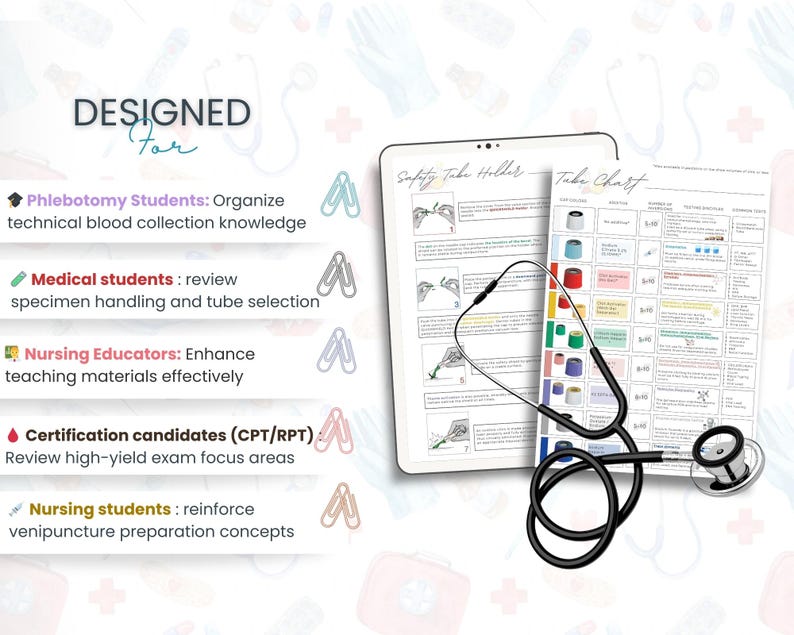 Phlebotomy Study Reference Guide | Order of Draw Chart, Tube Colors ...
