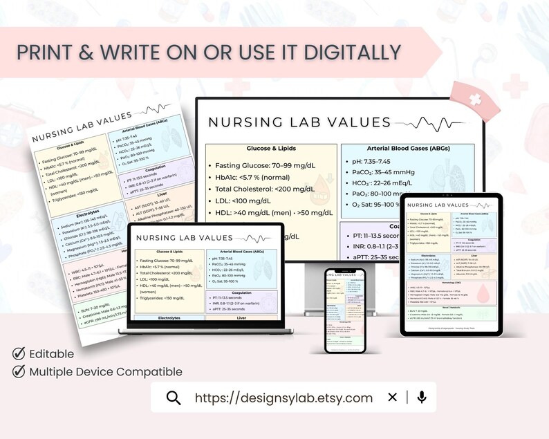 Nursing Lab Values Chart | Study Organizer Template | Medical Student ...