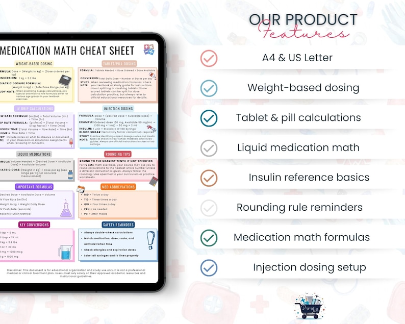 Medication Math Backgrounds Medication Math Cheat Sheet | Nursing Student Study Template | Dosage ...