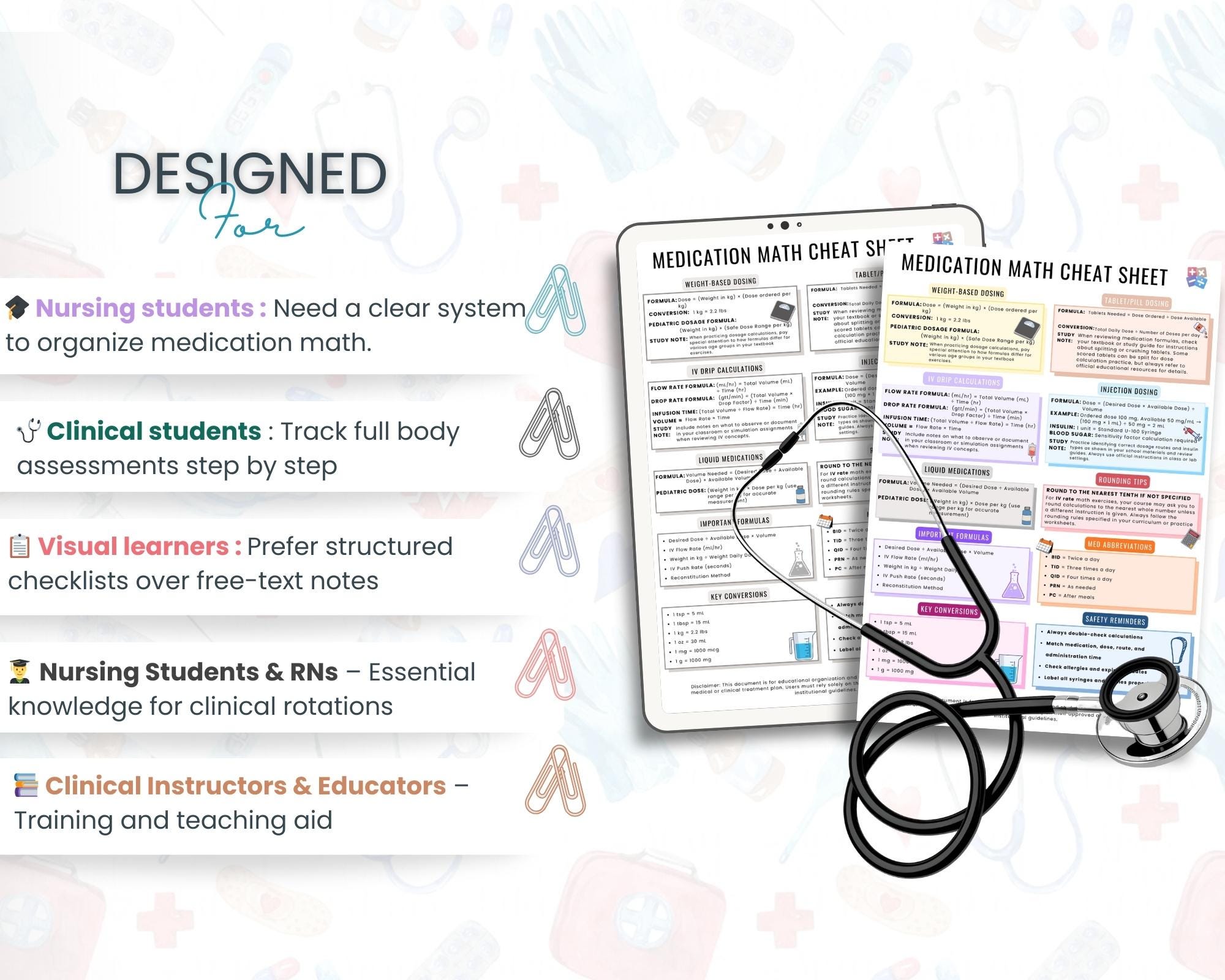 Medication Math Backgrounds Medication Math Cheat Sheet | Nursing Student Study Template | Dosage ...