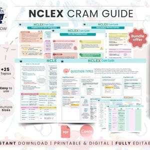 Può includere: Una guida digitale NCLEX Cram con il titolo in alto. La guida include sezioni su farmacologia, suggerimenti e tipologie di domande. L'immagine include anche il testo "Download istantaneo | Stampabile e digitale | Completamente modificabile."