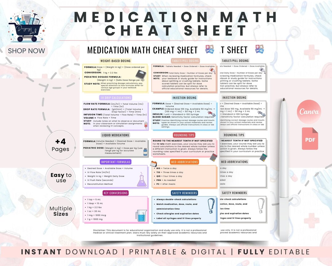 Medication Math Cheat Sheet | Nursing Student Study Template | Dosage ...