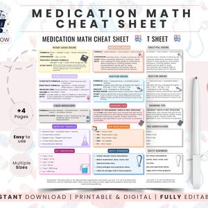 Medication Math Cheat Sheet | Nursing Student Study Template | Dosage Calculation Organizer | NCLEX Math Prep | Pharmacology Notes
