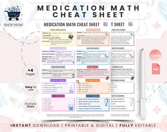 Medication Math Cheat Sheet | Nursing Student Study Template | Dosage Calculation Organizer | NCLEX Math Prep | Pharmacology Notes