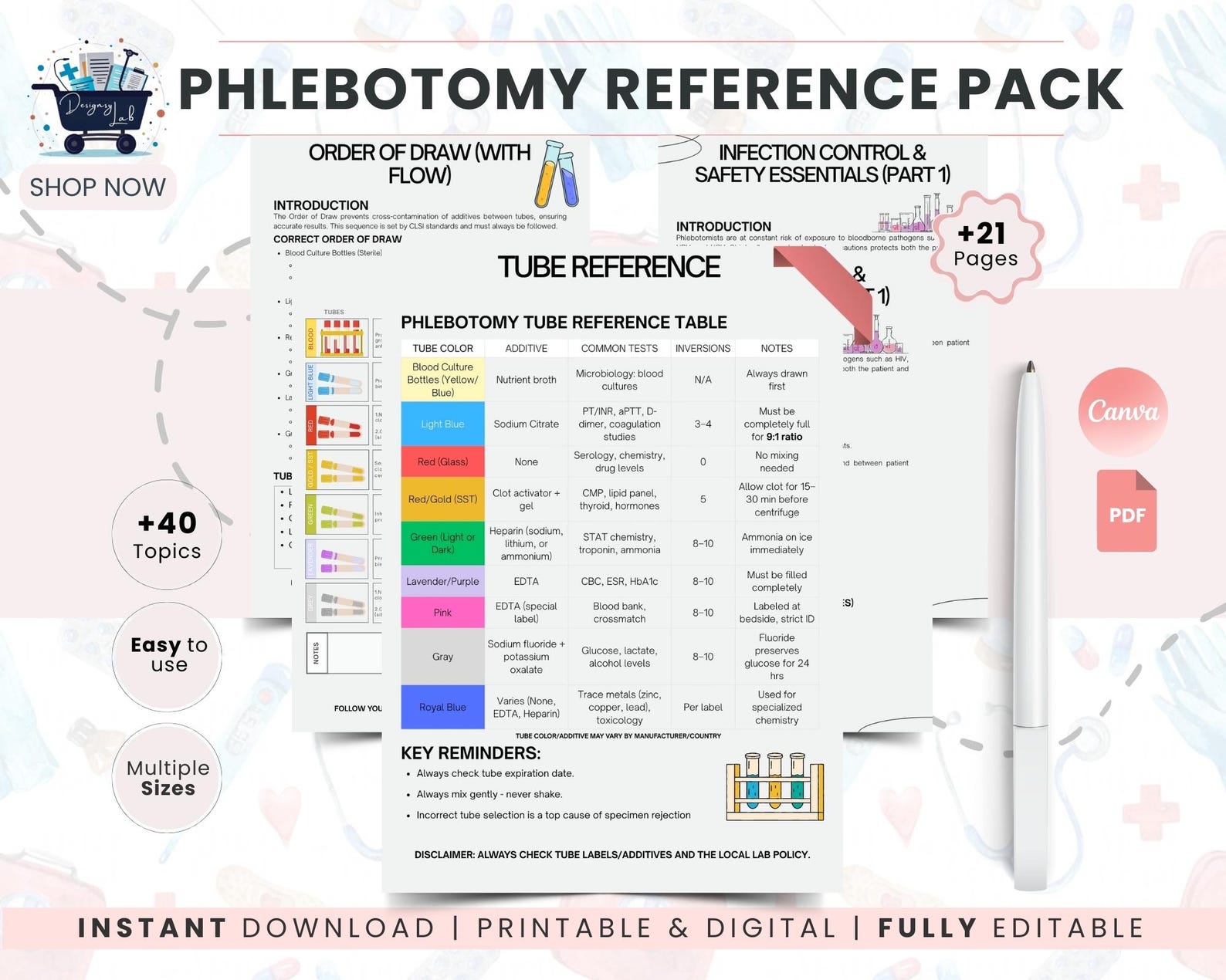 Printable Phlebotomy Study Reference Pack, Order of Draw Chart ...