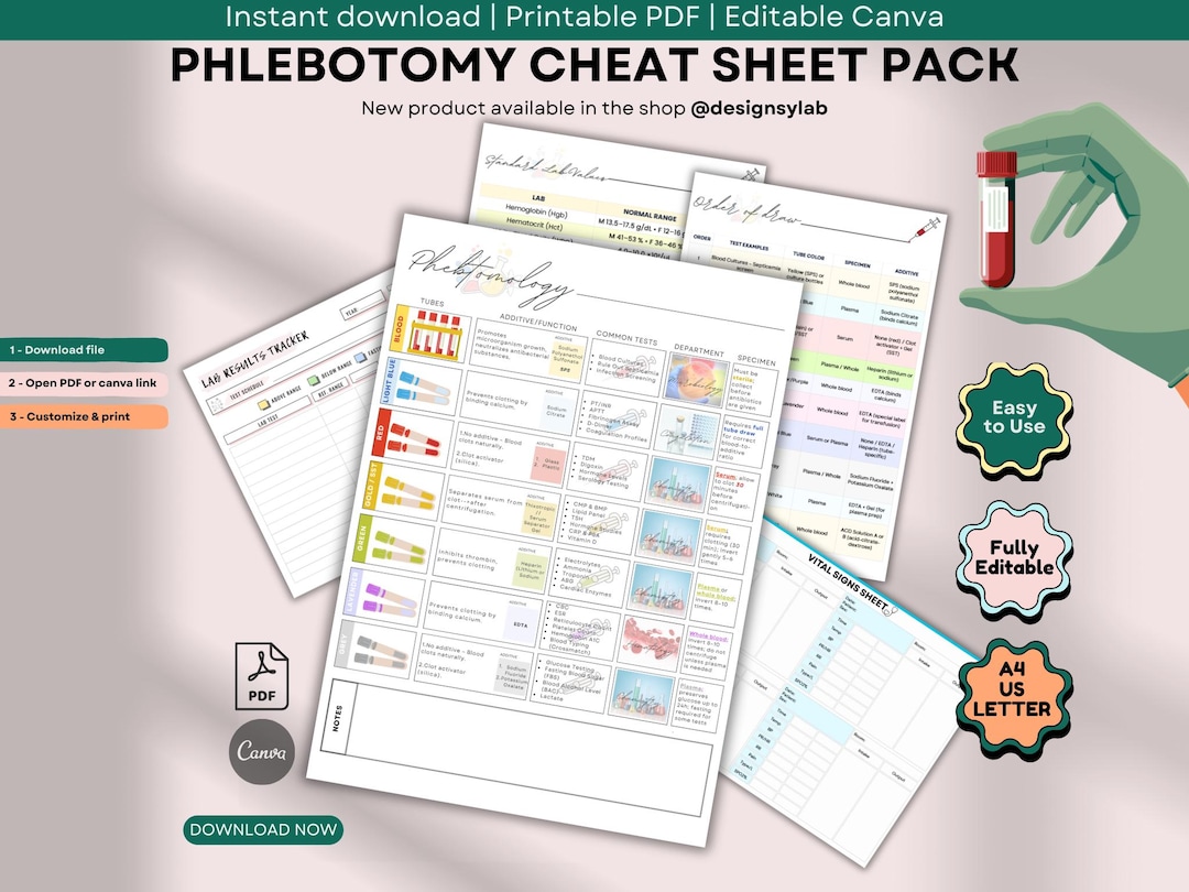 Phlebotomy Cheat Sheet 4-in-1 Pack PDF: Order of Draw | Vital Signs Log ...