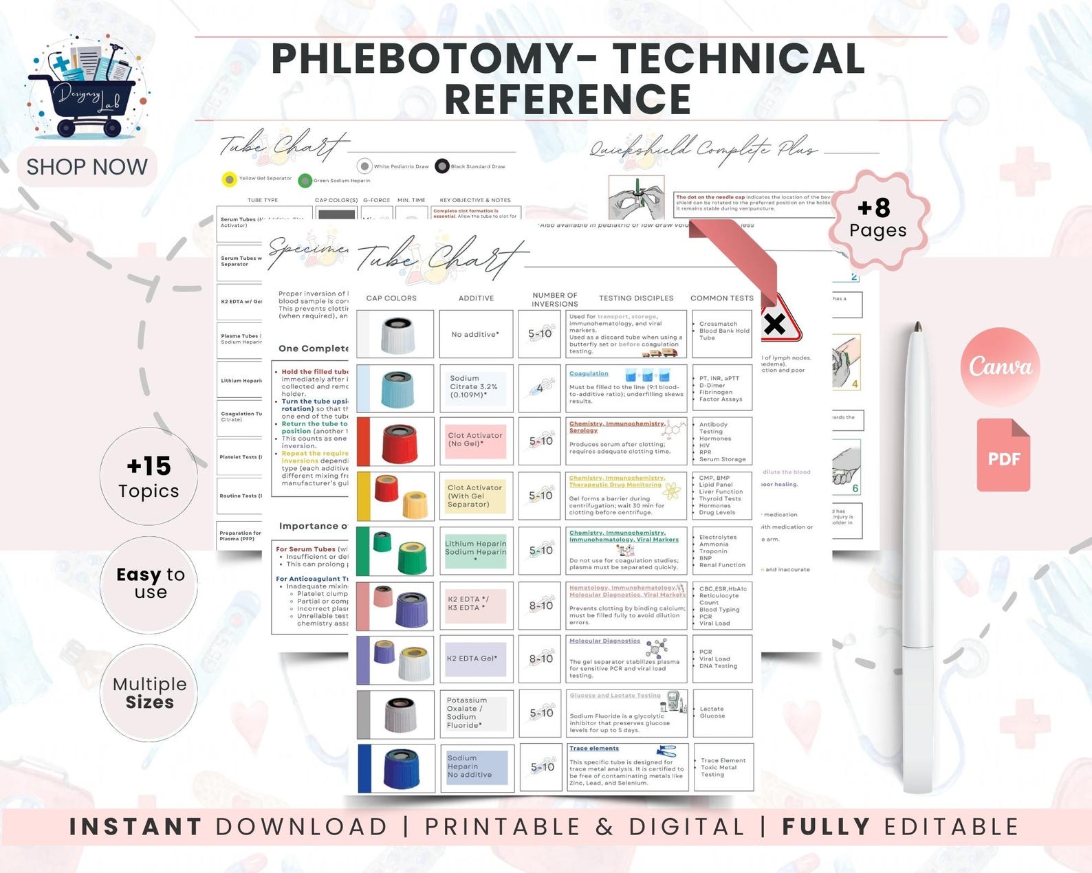 Phlebotomy Study Reference Guide | Order of Draw Chart, Tube Colors ...