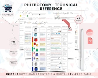 Phlebotomy Study Reference Guide | Order of Draw Chart, Tube Colors, Venipuncture Technique for Nurse Students