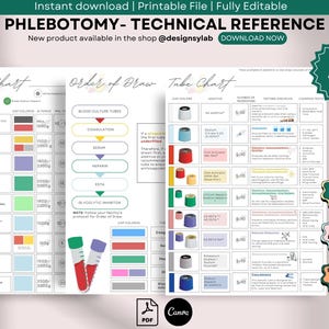 Guía de referencia para el estudio de la flebotomía | Tabla del orden de extracción, colores de los tubos, técnica de venopunción para estudiantes de enfermería