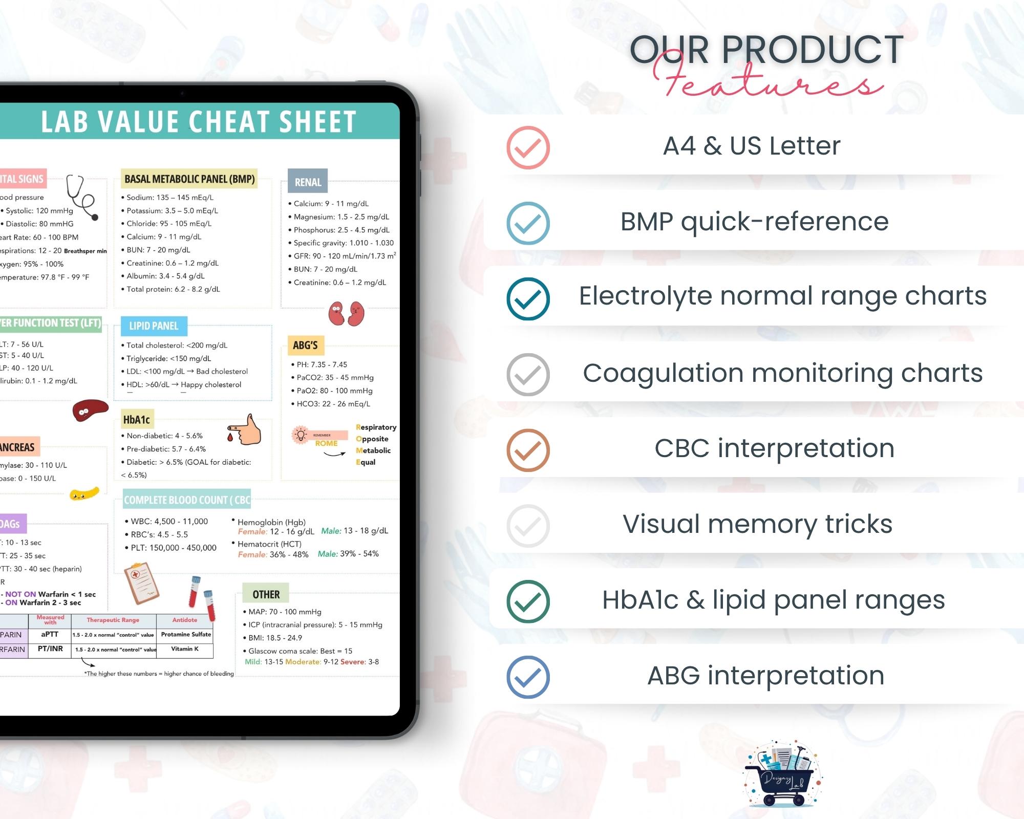 Lab Values Cheat Sheet Printable | Nursing School Study Notes | NCLEX ...