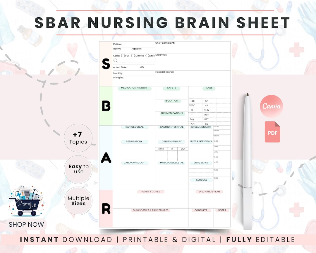 SBAR Nursing Report Sheet Template | Student Nurse Brain Sheet | ICU ...