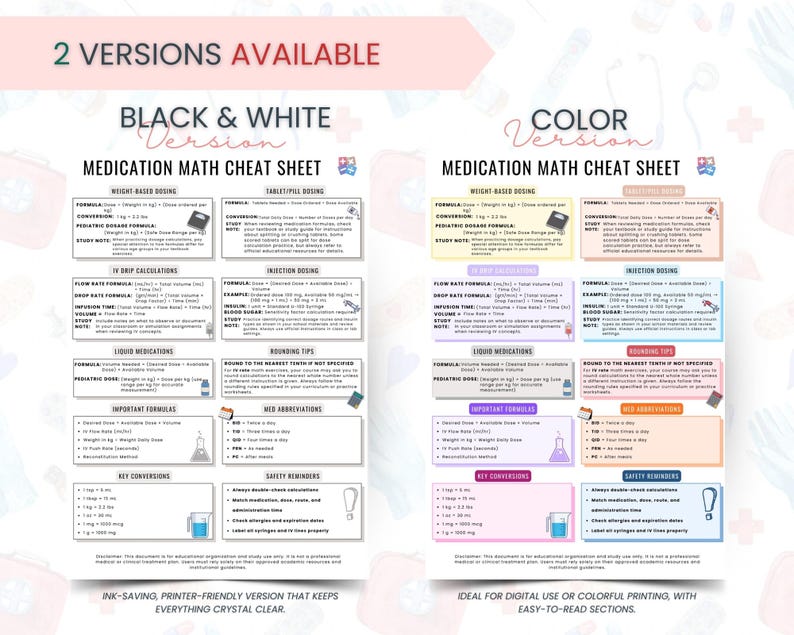 Medication Math Cheat Sheet | Nursing Student Study Template | Dosage ...