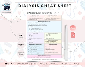Dialysis Study Sheet Template | Nursing Student Organizer | Hemodialysis Notes Printable | Lab Values Cheat Sheet | Medical Study Guide