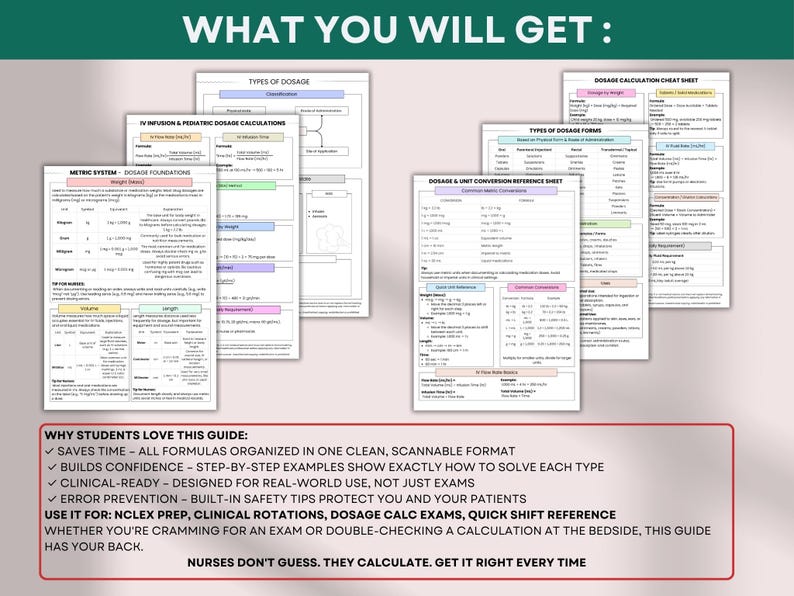 Nursing Dosage Calculations Cheat Sheet | Medication Math Guide ...