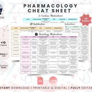 Pharmacology Study Notes | Drug Class Reference Sheets | Nursing School Notes | Medication Template | Pharmacology Nursing