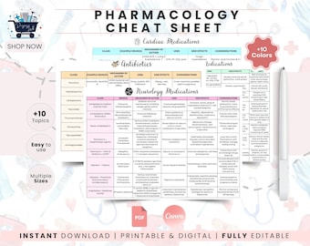 Pharmacology Study Notes | Drug Class Reference Sheets | Nursing School Notes | Medication Template | Pharmacology Nursing