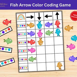 Puede incluir: Un juego de codificación de colores titulado "Fish Arrow Color Coding Game". El juego presenta una cuadrícula con peces de colores y flechas. Elementos adicionales incluyen rectángulos codificados por colores e ilustraciones de peces en varios colores. Una pegatina roja dice "Highly Requested".