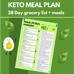 28 Day Keto Meal Plan Low Carb Keto Diet Keto Recepies Grocery List Keto Meal Plan for Weight Loss Keto Food List Recipes Keto Shopping List