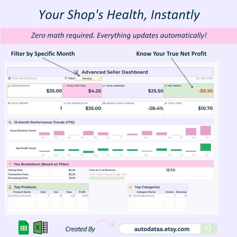 Etsy Seller Spreadsheet | Bookkeeping Template | Small Business Finance ...