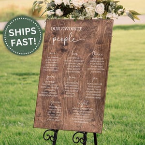 Rustic Wedding Seating Chart, Custom Wood Wedding Sign for Wedding Seating Chart Display Rustic Wedding Reception Decor Seating Chart Sign