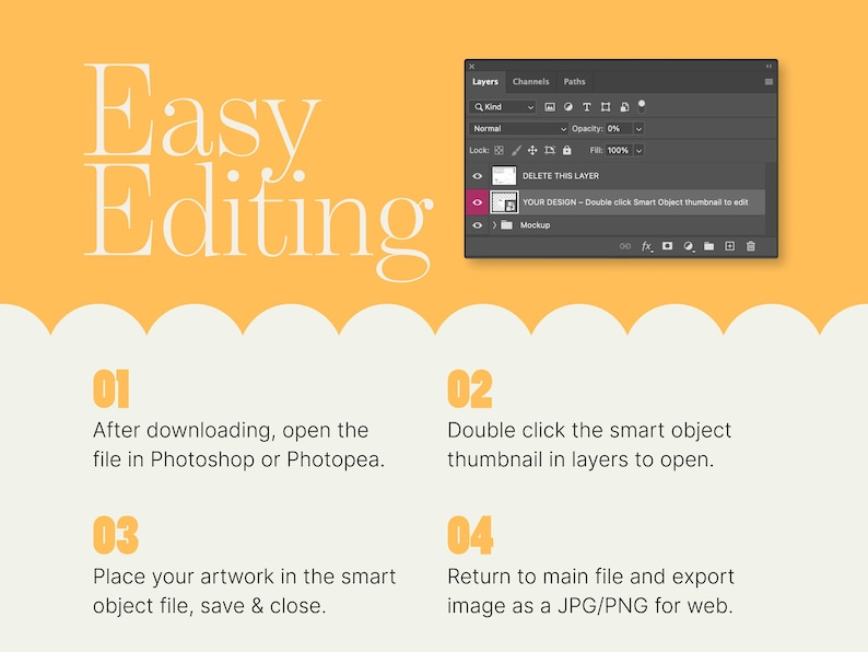 May include: A graphic with the words "Easy Editing" and numbered steps for using Photoshop or Photopea. The steps include opening a file, double-clicking a smart object, and saving the image as a JPG or PNG.