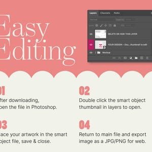 Pu&ograve; includere: Grafica con il testo "Easy Editing" e passaggi numerati per la modifica in Photoshop. Lo sfondo &egrave; di colore corallo chiaro con un bordo smerlato. Include un pannello livelli di Photoshop.