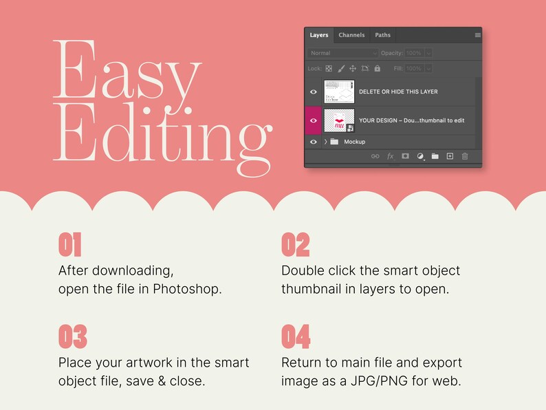 Pu&ograve; includere: Grafica con il testo "Easy Editing" e passaggi numerati per la modifica in Photoshop. Lo sfondo &egrave; di colore corallo chiaro con un bordo smerlato. Include un pannello livelli di Photoshop.
