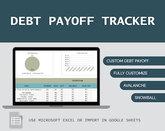Debt Payoff Tracker | Budget Spreadsheet | Financial Planner | Monthly Payment Snowball & Avalanche Method | Excel Template