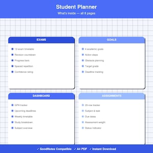 Peut inclure: Un planificateur étudiant numérique avec un fond de grille bleu et blanc. Le planificateur comprend des sections pour les examens, les objectifs, le tableau de bord et les devoirs. Le texte comprend "Student Planner", "What's inside - all 8 pages".