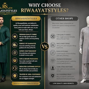Pu&ograve; includere: Un'infografica comparativa che mostra un completo kurta verde scuro su una persona e un completo kurta grigio chiaro su un manichino. Il testo confronta RiwaayatStyles con altri negozi, dettagliando qualit&agrave;, vestibilit&agrave; e assistenza.