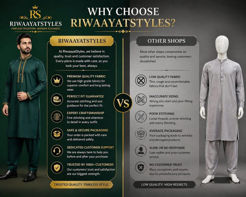 Pu&ograve; includere: Un'infografica comparativa che mostra un completo kurta verde scuro su una persona e un completo kurta grigio chiaro su un manichino. Il testo confronta RiwaayatStyles con altri negozi, dettagliando qualit&agrave;, vestibilit&agrave; e assistenza.