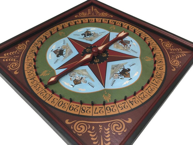 Roulette wheel game unblocked Roulette wheel game unblocked
