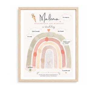 Può includere: Una stampa incorniciata con un design ad arcobaleno ad acquerello in colori pastello. La stampa include il nome "Malena" e testo in tedesco, tra cui "Regenbogen der Wünsche" e altre frasi. Un'illustrazione di carota è in alto.