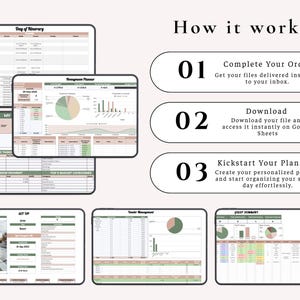 Puede incluir: Una plantilla de planificador de bodas digital mostrada en varias pantallas, con gr&aacute;ficos, tablas y listas de tareas en tonos verdes y rosas. El texto 'How it works' va seguido de tres pasos numerados que explican el proceso de pedido y descarga.