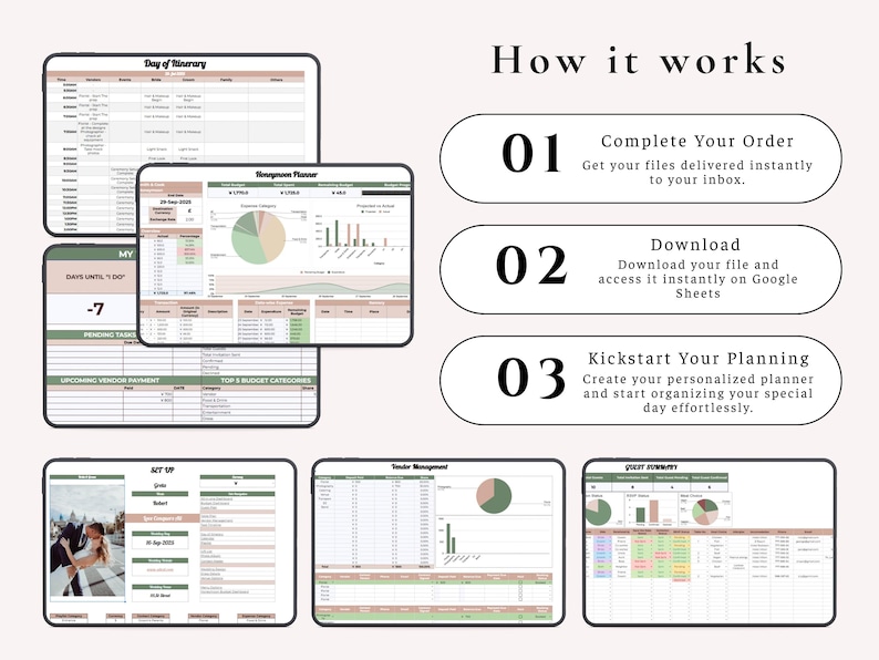 Puede incluir: Una plantilla de planificador de bodas digital mostrada en varias pantallas, con gr&aacute;ficos, tablas y listas de tareas en tonos verdes y rosas. El texto 'How it works' va seguido de tres pasos numerados que explican el proceso de pedido y descarga.
