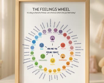Emotion Wheel Poster: Feelings Chart for Kids & Adults (Digital Download, Multiple Sizes Included)