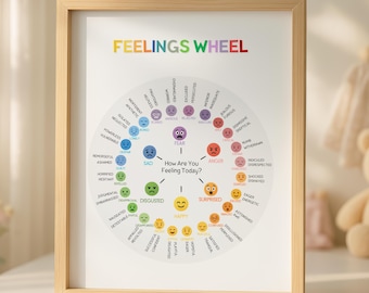 Pôster da Roda das Emoções para Crianças: Quadro de Emoções para Sala de Aula e Terapia - Download Digital